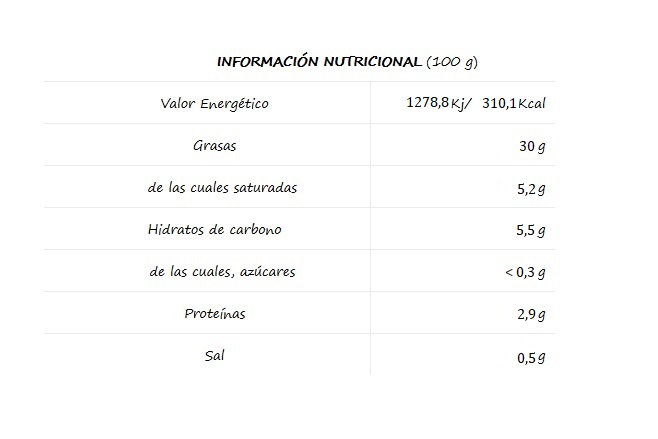 Habas fritas Baby en aceite de oliva - Navarrico